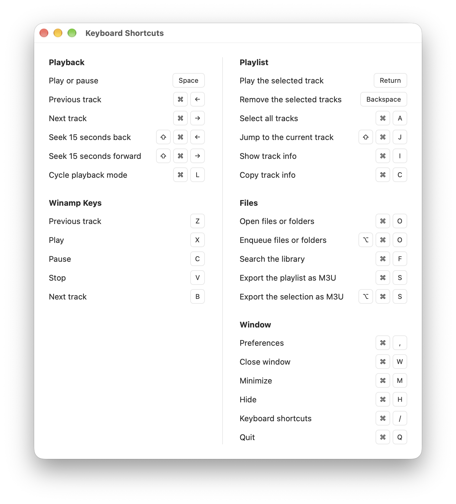 Tiny Player for Mac keyboard shortcuts cheat-sheet